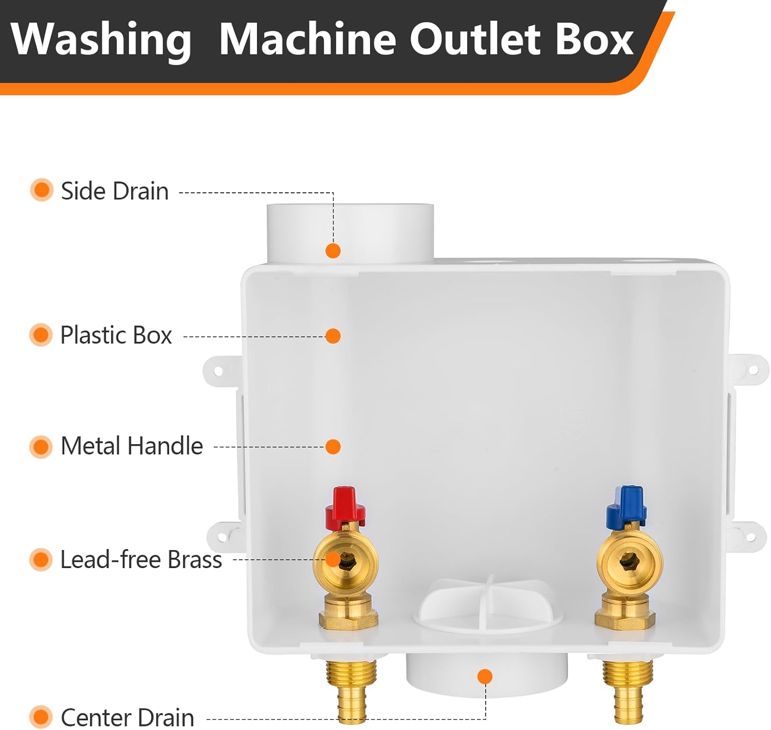 1-Pack HeSun Washing Machine Outlet Box, 1/2 Inch Crimp Pex Inlet x 3/4 Inch MHT Outlet Connection, Pex Washer Laundry Box with Center Drain
